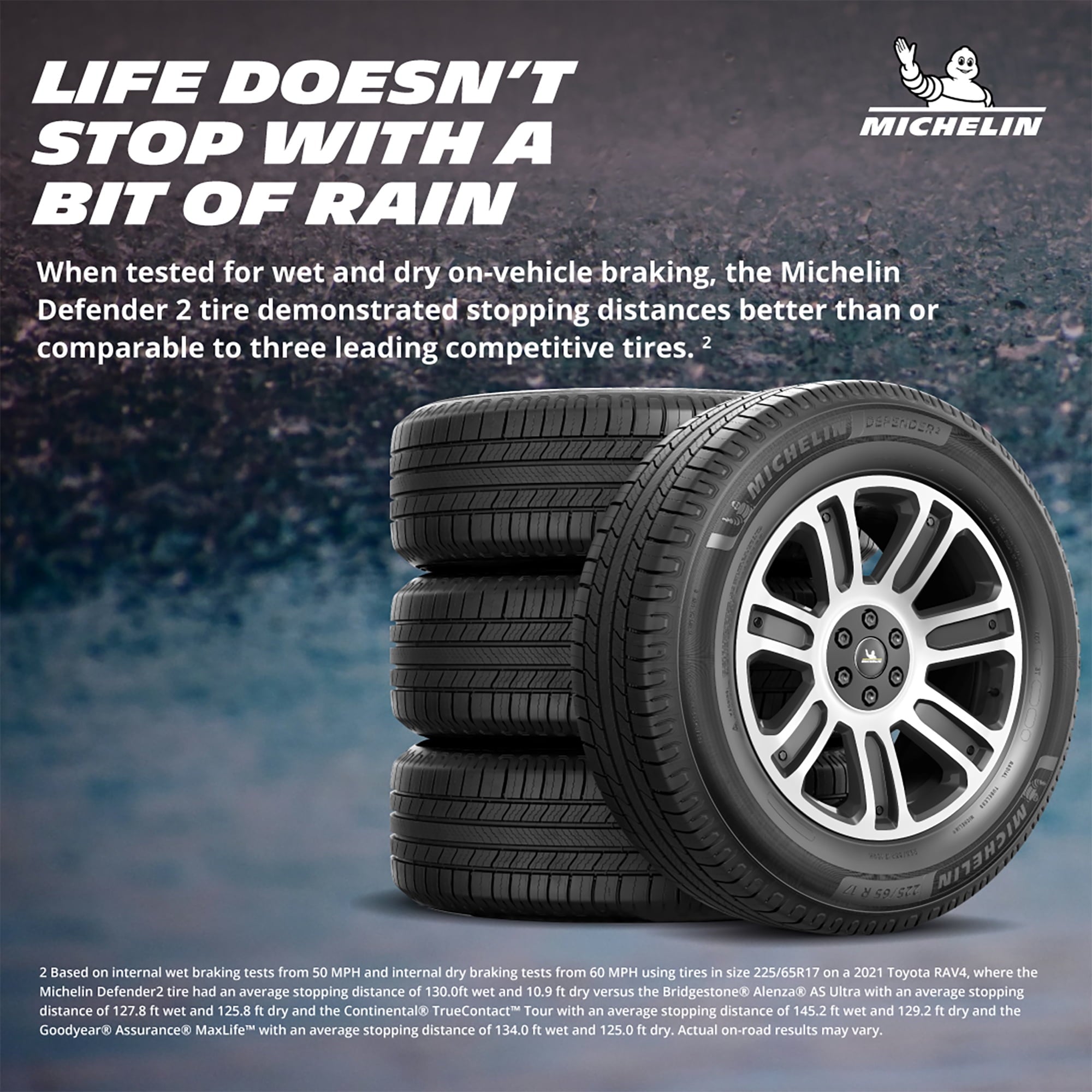 Michelin Defender 2 All Season 235/60R18 107H XL Passenger Tire