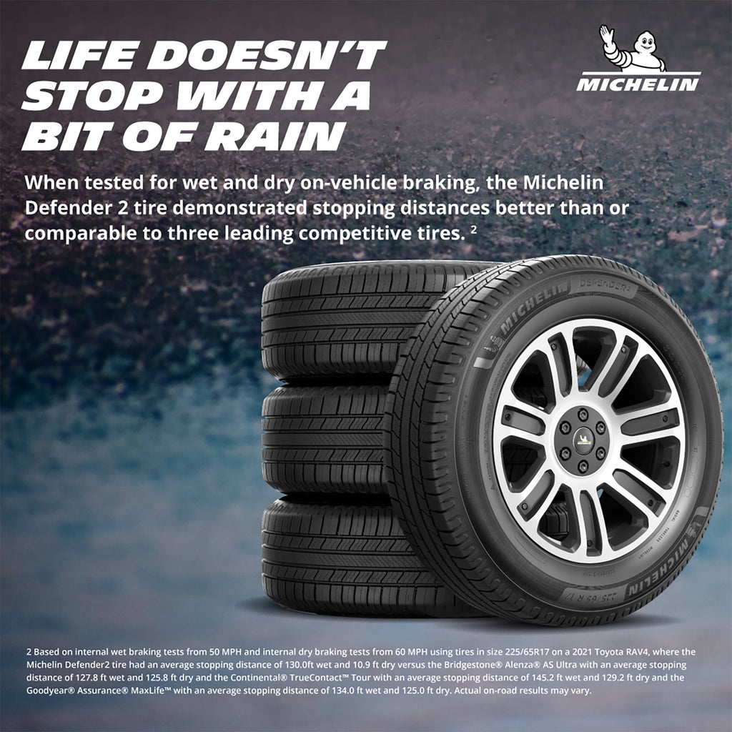 Michelin Defender 2 All Season 235/55R19 105H XL Passenger Tire