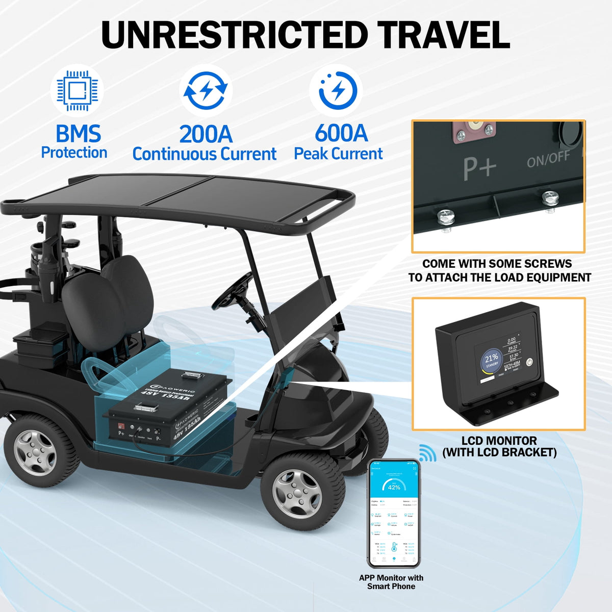 36V 100Ah LiFePO4 Lithium Battery for Golf Carts with Charger, Smart 200A BMS, LCD Display, and App Control, Up to 7680W Output, Ideal for Golf Carts and Trolling Motors