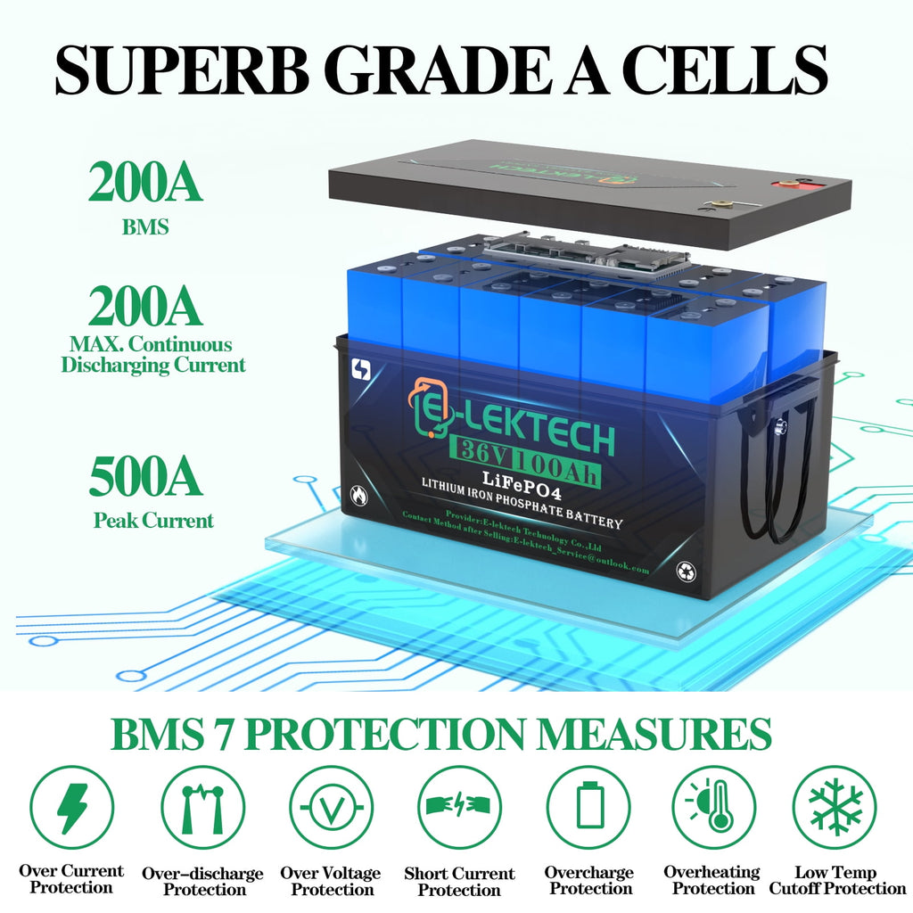 36V 100Ah Lithium Golf Cart Battery, with Touch Monitor & Mobile APP, 200A BMS, 3840Wh Energy, Perfect for Golf Carts, Solar