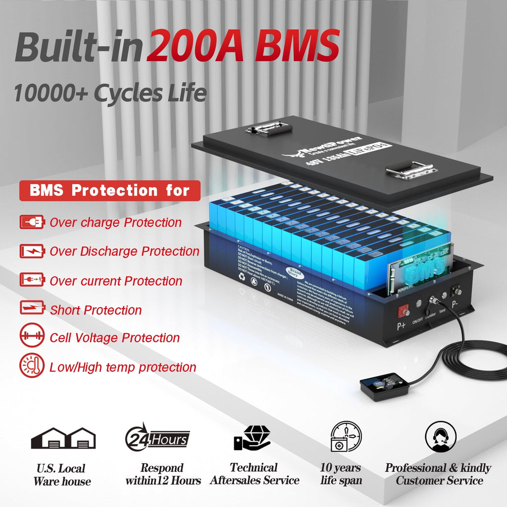 NewtiPower  36V 135Ah LiFepo4 Lithium Battery with 200A BMS&APP,  Top Post for Golf Cart