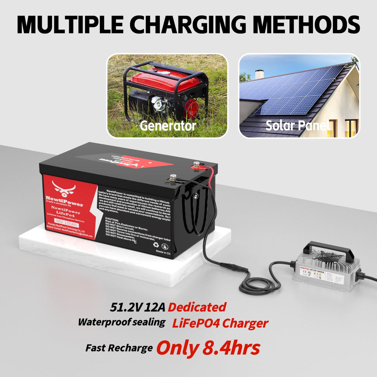 48V 100Ah LiFePO4 Lithium Battery,200A BMS,10000+ Deep Cycle Lithium Iron Phosphate Battery Great for Golf Cart, RV, Marine and Off Grid Applications