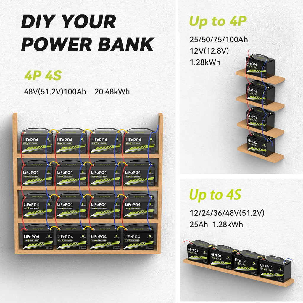 ‎GreenOE 12V 100Ah LiFePO4 Battery Group 31 with Built-in 100A BMS, 15000 Deep Cycles Rechargeable Lithium Battery Prefect for Solar System, Rvs, Marine, Vans, Trailer,Trolling Motor, Backup, 1 Pack