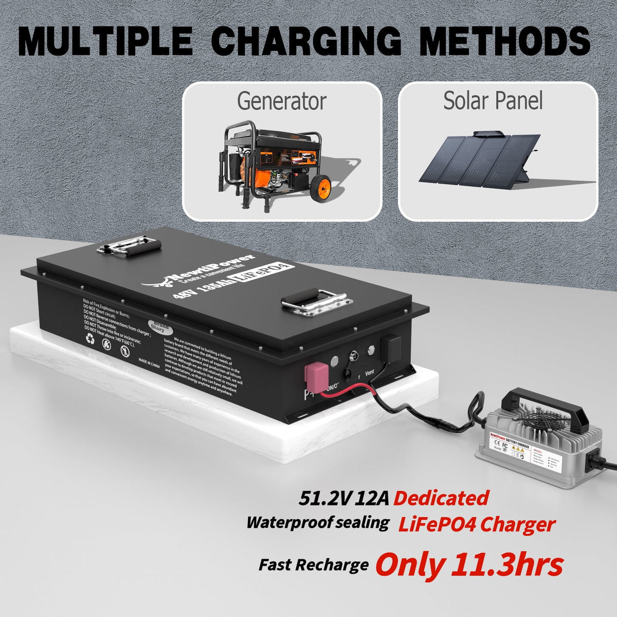 48V 100Ah LiFePO4 Lithium Battery,200A BMS,10000+ Deep Cycle Lithium Iron Phosphate Battery Great for Golf Cart, RV, Marine and Off Grid Applications