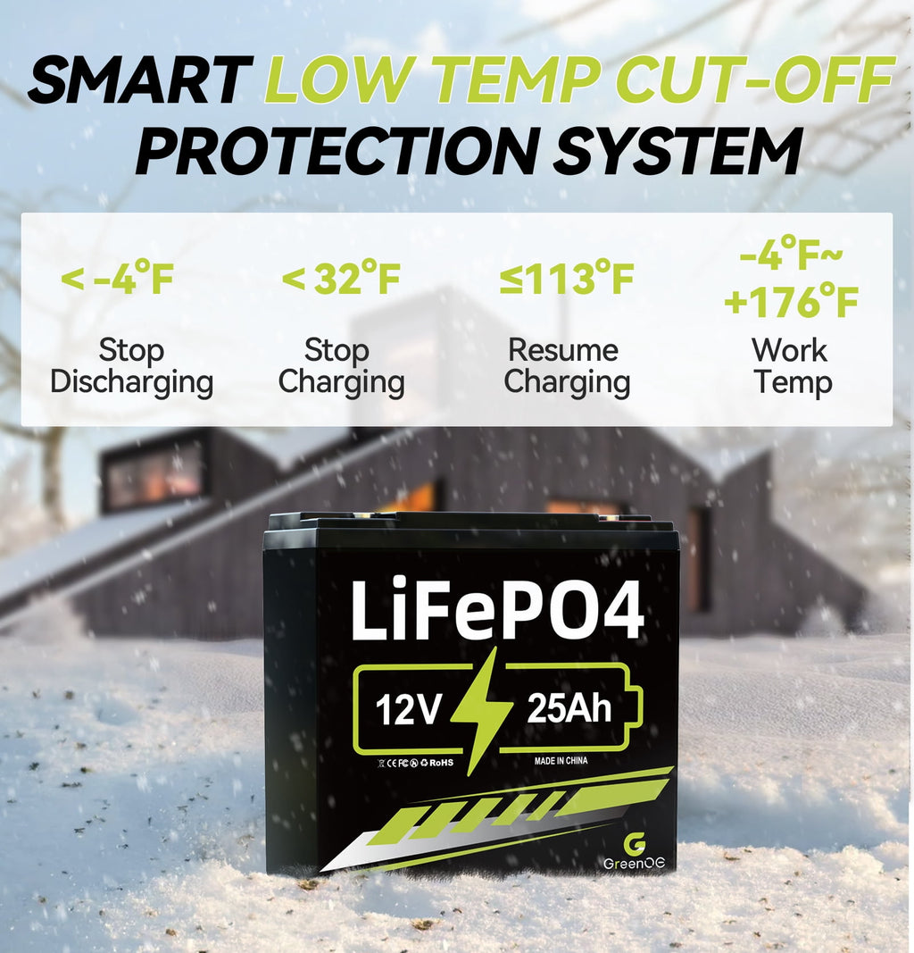 ‎GreenOE 12V 100Ah LiFePO4 Battery Group 31 with Built-in 100A BMS, 15000 Deep Cycles Rechargeable Lithium Battery Prefect for Solar System, Rvs, Marine, Vans, Trailer,Trolling Motor, Backup, 1 Pack