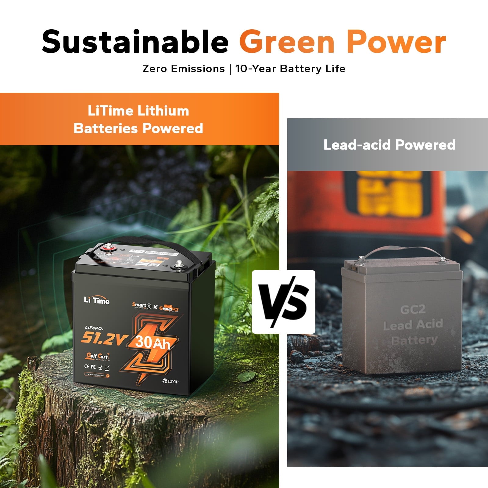 LiTime 48V 30Ah  Golf Cart Lithium Battery Bluetooth 100A BMS 5.12kW Power GC2 LiFePO4 Battery