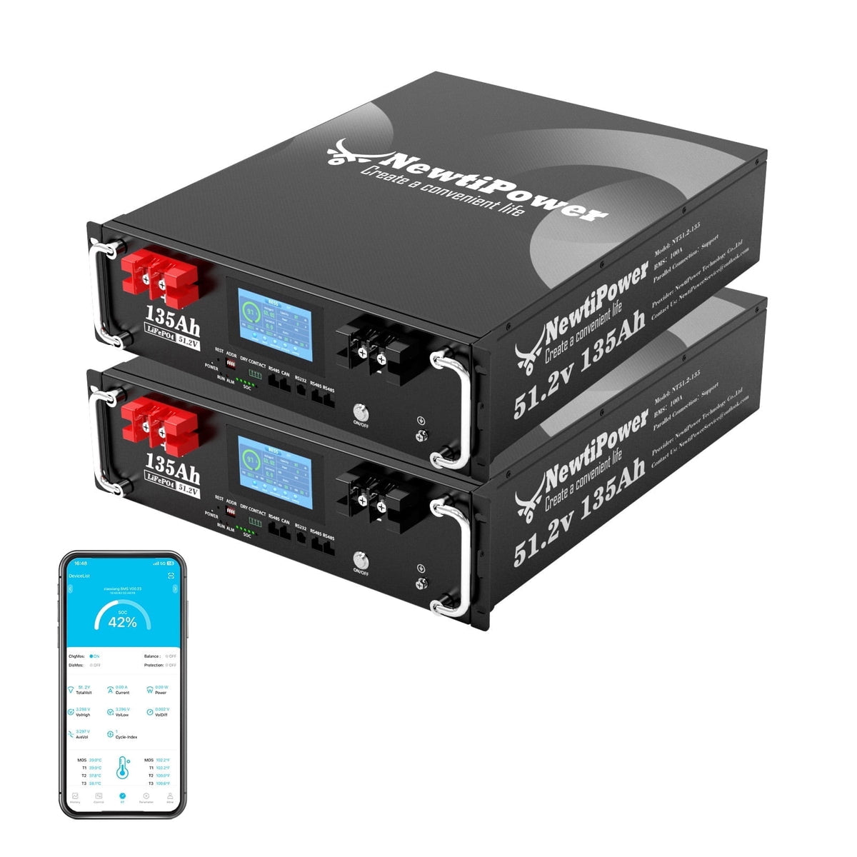 48V 135Ah 5.12KW Server Rack Lithium LiFePO4 Battery with Monitor&200A BMS Grade A Cells, Supports CAN/RS232/RS485,10000+ Cycles,Perfect for RV,Home Storage,Solar Power System