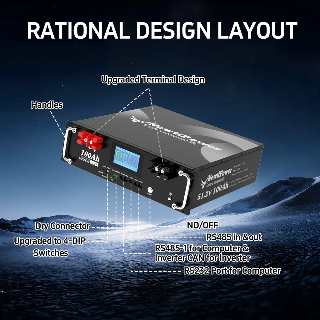 48V 135Ah 5.12KW Server Rack Lithium LiFePO4 Battery with Monitor&200A BMS Grade A Cells, Supports CAN/RS232/RS485,10000+ Cycles,Perfect for RV,Home Storage,Solar Power System