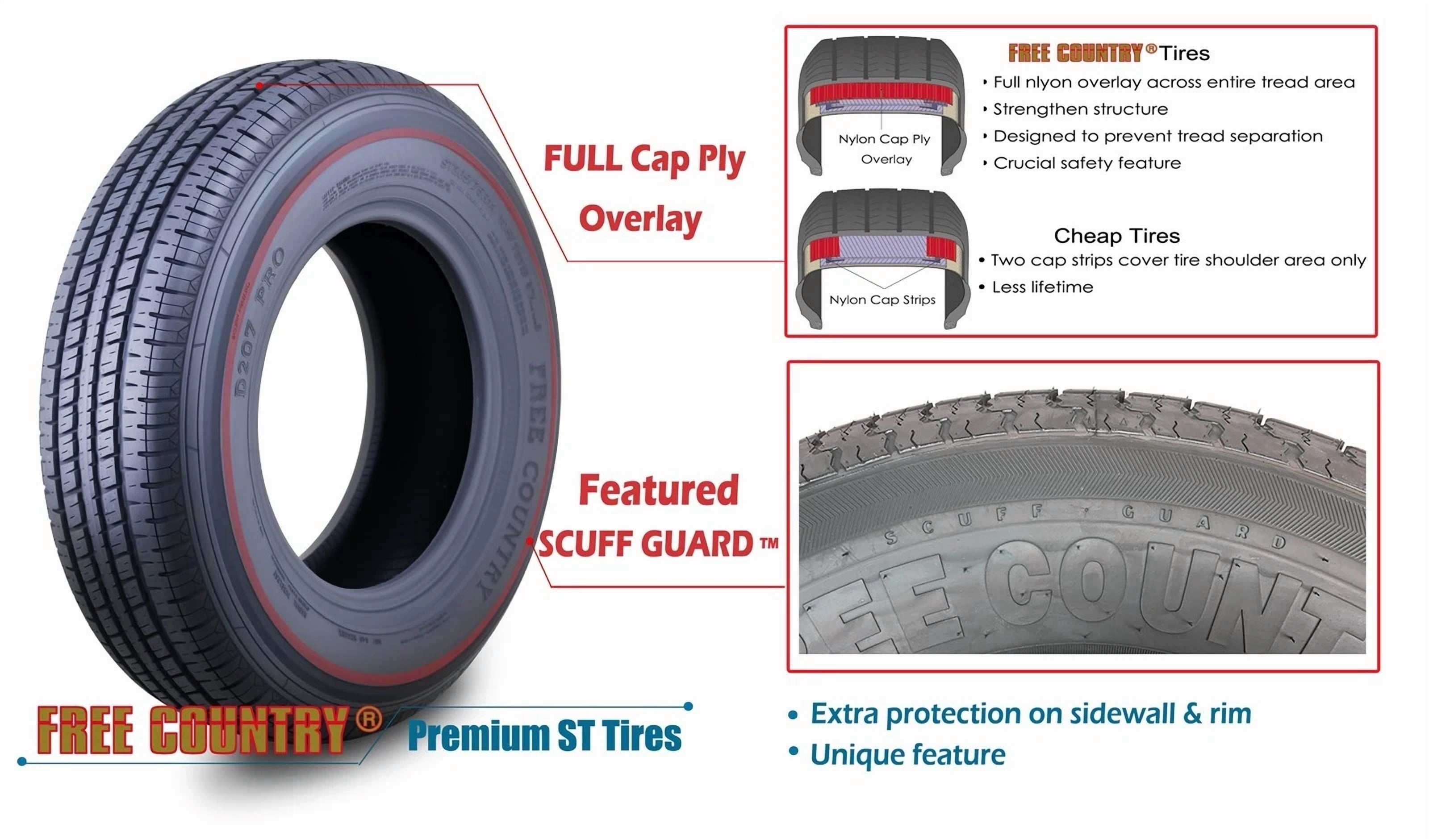 FREE COUNTRY Trailer Tire Wheel Assembly ST205/75R15 10-Ply E 110M Heavy Duty 2400lbs w/ 5 Lug on 4.5 PCD White Spoke Rim ,SET 2