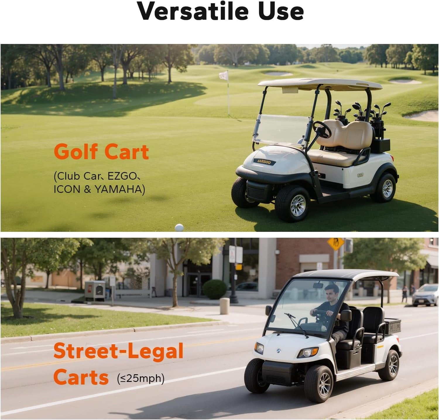 LiTime 48V 60Ah Lithium Golf Cart Battery, LiFePO4 Battery, Built-in Smart 120A BMS, Max 61.44kW Power Output, Perfect for Golf Carts like Club Car, EZGO, Yamaha