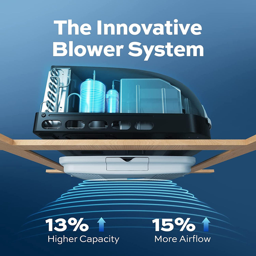 Fogatti InstaCool Rv Ac 15000 BTU Rooftop Air Conditioner, All In One RV AC With Adb And Wired Controller, R-410A Refrigerant