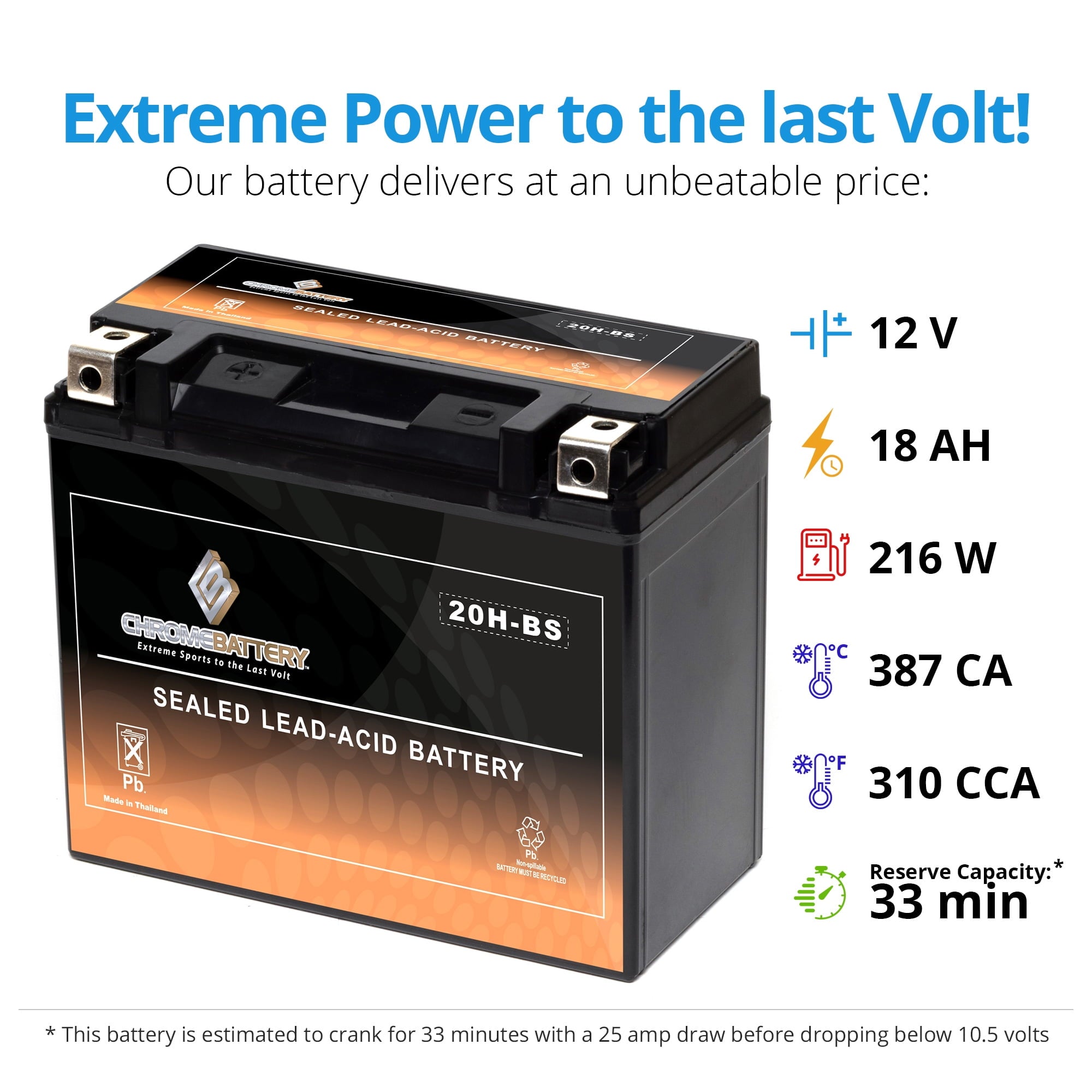 Chrome Battery Ytx20h-bs (20h-bs 12 Volts,18 Ah, 310 Cca) Motorcycle Battery for Harley-davidson 1200cc Xl Xlh Sportster, Years (1987 - 1996)